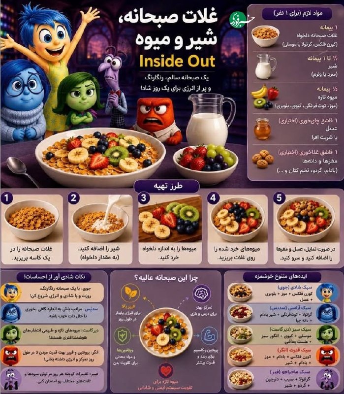 فقط با سه قلم مواد، یک دسر فوری و کمکالری درست کن 😎 مواد لازم