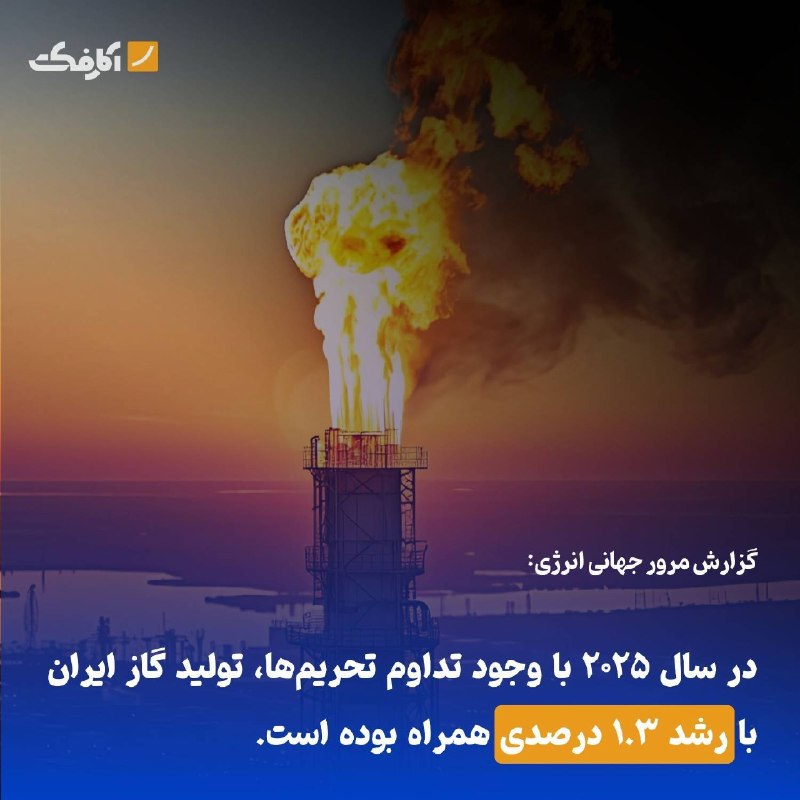 تولید گاز ایران: ۲ برابر سریعتر از جهان