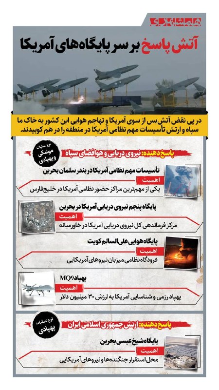 پایگاههای آمریکا زیر ضرب موشکهای ایران قرار گرفتند
