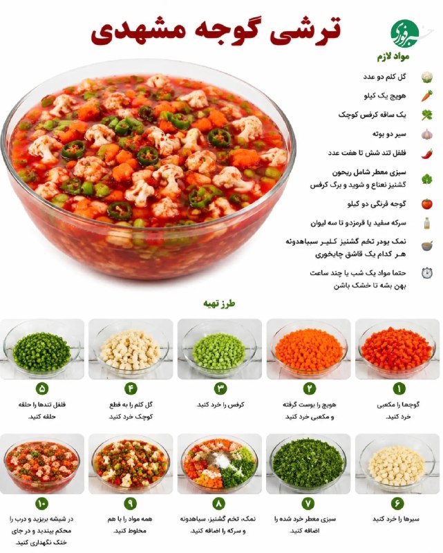 ترش، تند، وسوسهانگیز؛ آموزش تهیه انواع ترشیهای خانگی 😍 🇮🇷 ✊