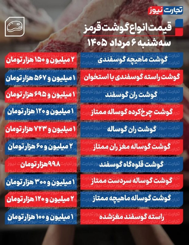 قیمت گوشت قرمز امروز ۶ مرداد