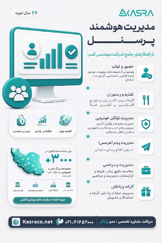 شرکت کسرا نرمافزارهای مدیریت هوشمند پرسنل ارائه میدهد