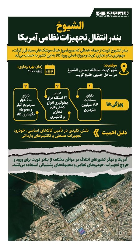 بندر الشیوخ کویت