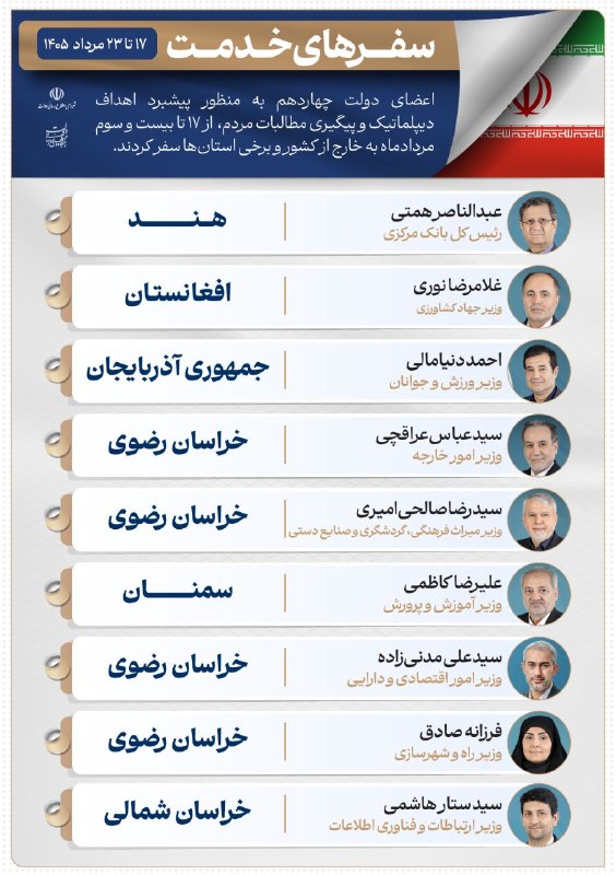 سفرهای خدمت (۱۷ تا ۲۳ مرداد ۱۴۰۵)