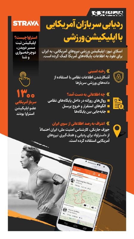 📊 خبر ردیابی سربازان آمریکایی توسط ایران از طریق اپلیکیشن ورزشی استراوا، شوک تازه به سیستم اطلاعاتی آمریکاست