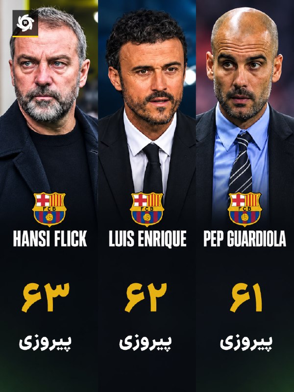 Spain: unveiling Gabriel Jesus vs