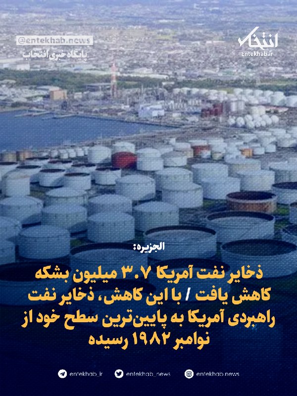 الجزیره: ذخایر نفت آمریکا ۳.۷ میلیون بشکه کاهش یافت / با این کاهش، ذخایر نفت راهبردی آمریکا به پایینترین سطح خود از نوامبر ۱۹۸۲ رسیده
