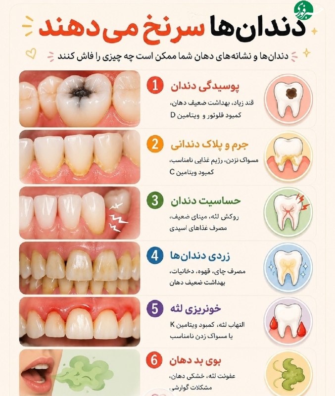 Teeth Provide Clues