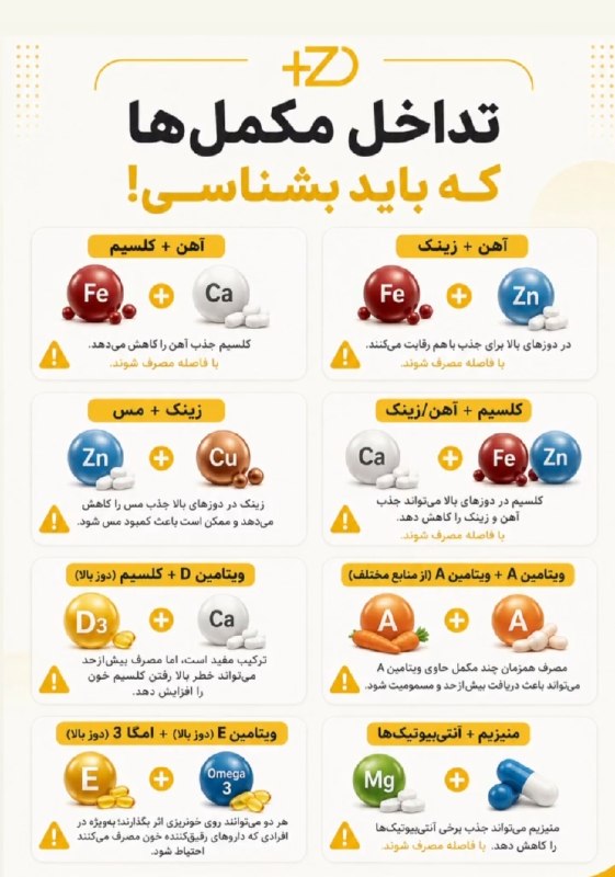 هر مکملی را نباید کنار مکمل دیگر مصرف کنید!
