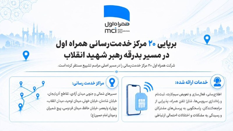 20 Hamrah Aval service centers established along funeral route