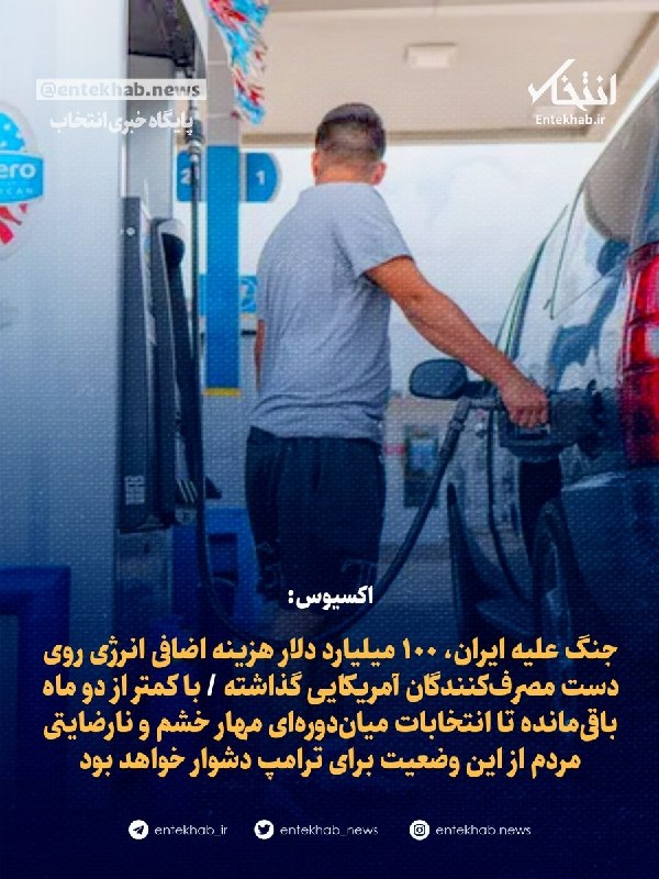 اکسیوس