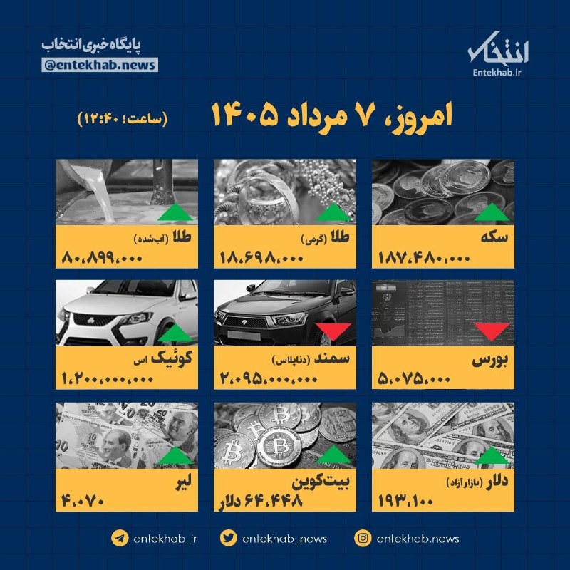 / امروز ۷ مرداد قیمت ها چقدر است؟