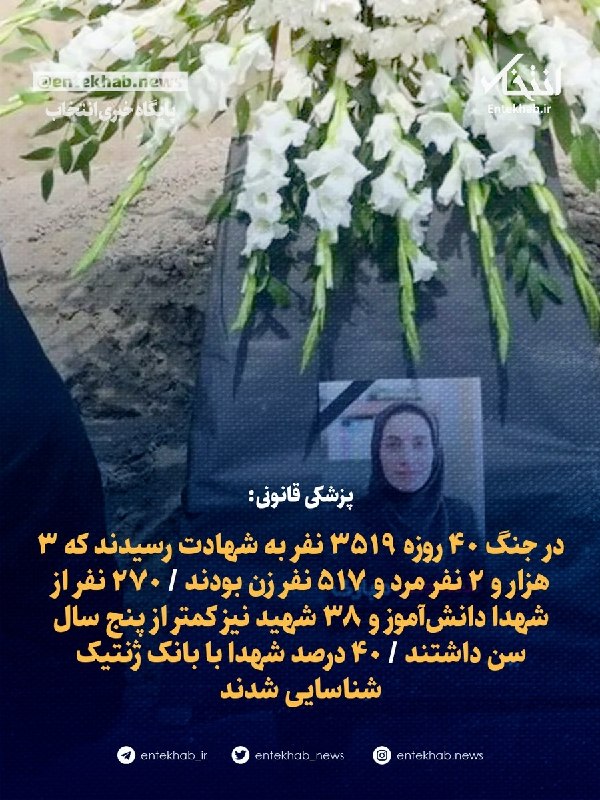 پزشکی قانونی