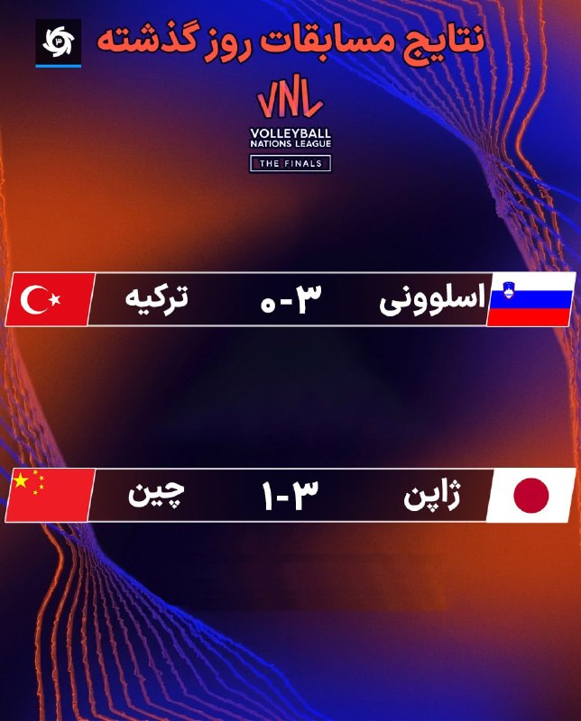 🏐 نتایج روز گذشته و برنامه مسابقات امروز