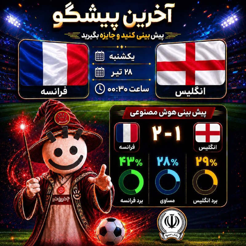 France and England face each other in a football encounter