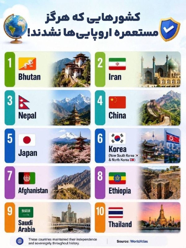 کشورهایی که هرگز مستعمره اروپاییها نشدند