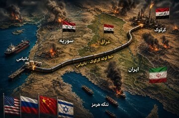 چرخ حفاری کرکوک به حرکت درآمد