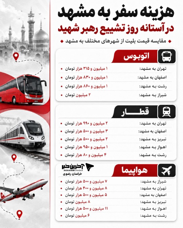 Cost of travel to Mashhad on the eve of the funeral day of the martyred leader