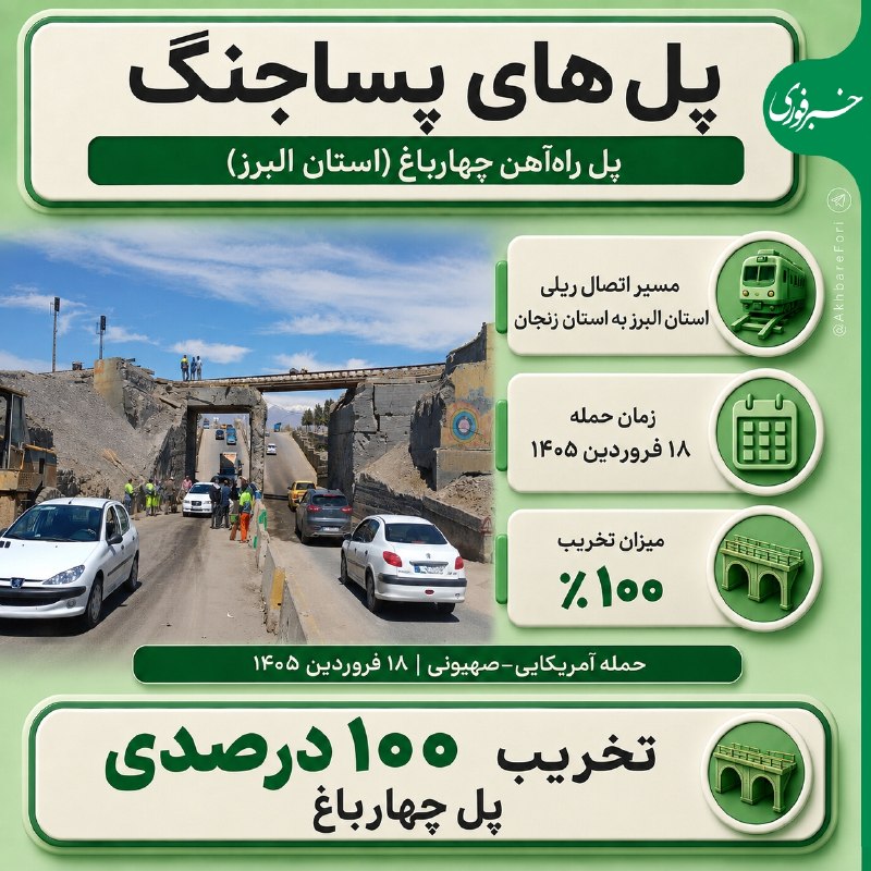 سرعت عمل در بازسازی پلهای بمباران شده در جنگ