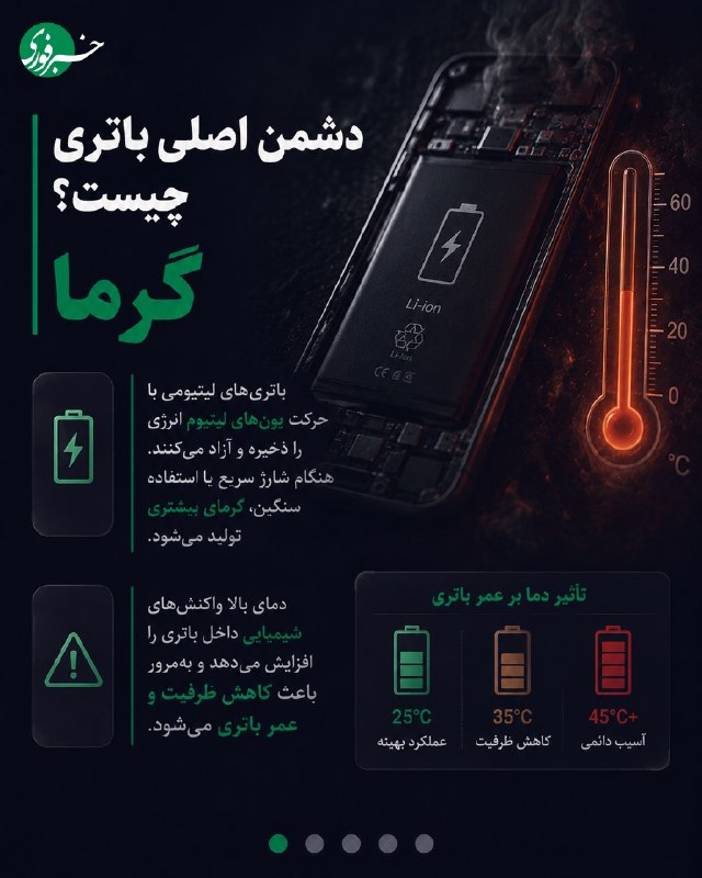 چه کنیم که باتری موبایلهایمان خراب نشود؟