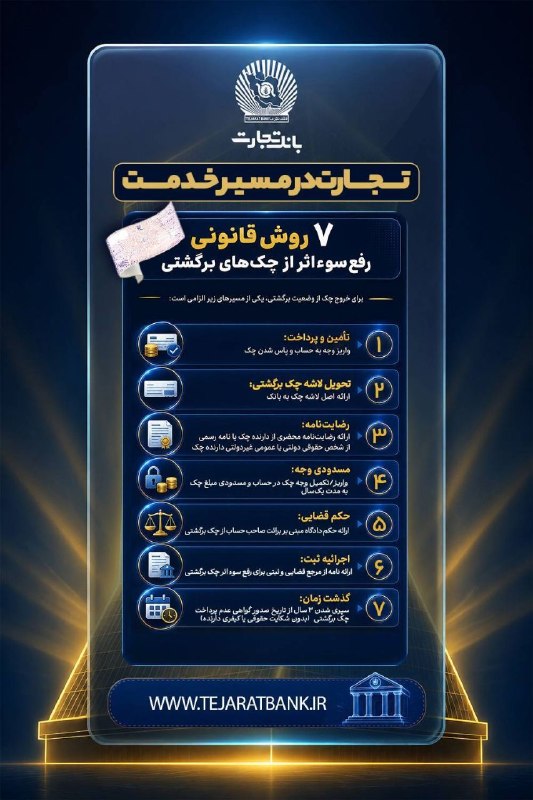 🙏 📱 ۷ روش قانونی رفع سوءاثر از چک برگشتی ✔ با استفاده از این روشها چک خود را از وضعیت برگشتی خارج کنید