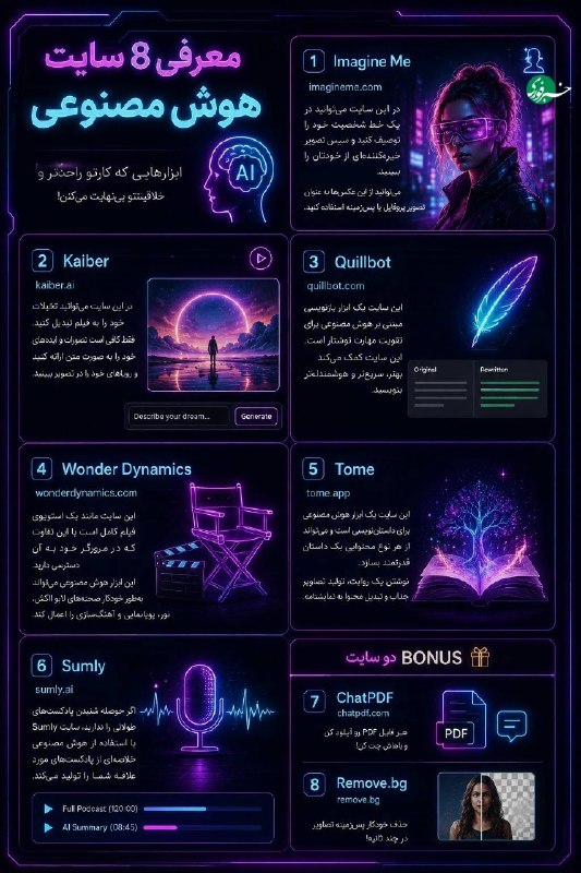 معرفی 8 سایت هوش مصنوعی