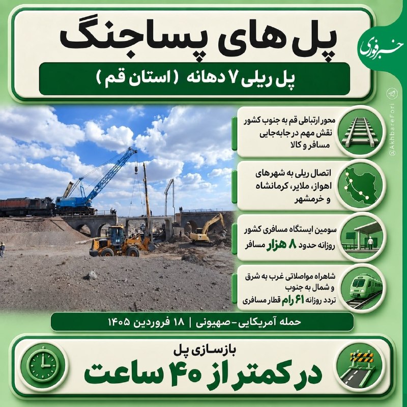 سرعت عمل در بازسازی پلهای بمباران شده در جنگ