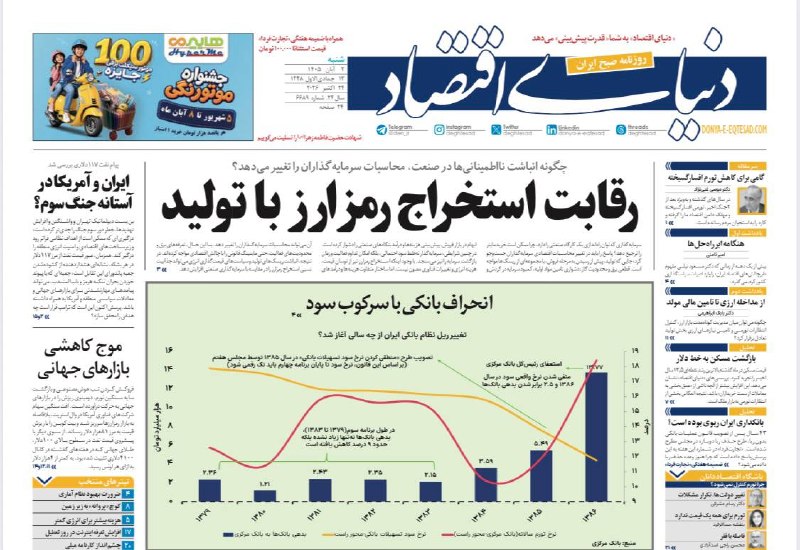 رقابت استخراج رمزارز با تولید