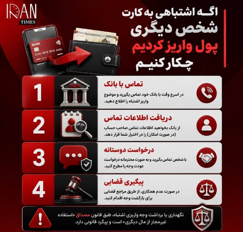 انتقال وجه اشتباه: اقدامات ساده برای پیگیری و بازگرداندن پول