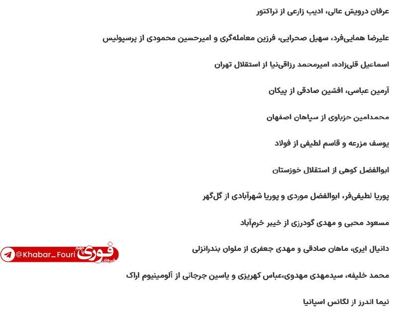 National U-23 Football Team Squad Announced; Camp to be Held in Turkey