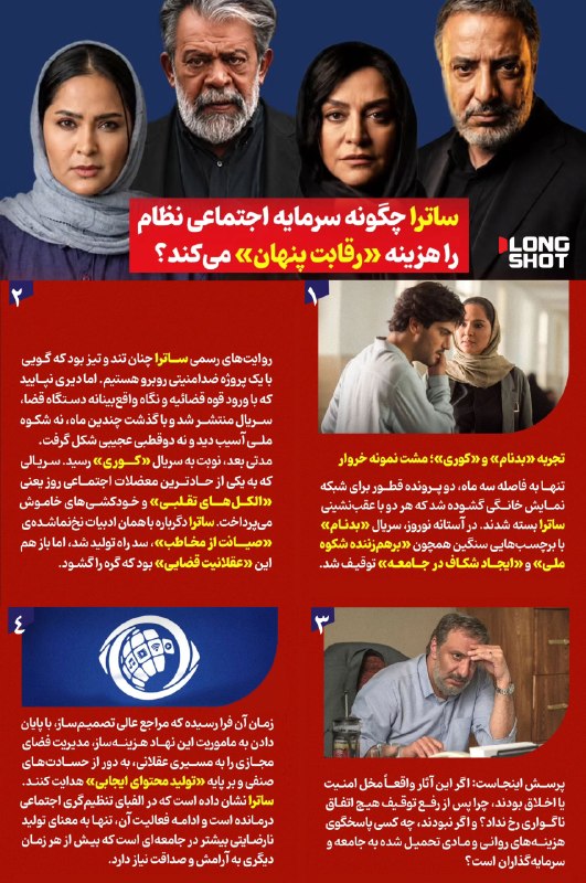 ساترا چطور سرمایه اجتماعی نظام را هزینه «رقابت پنهان» میکند؟