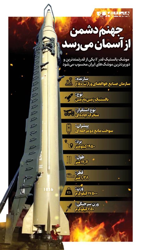 📊 موشک بالستیک قدر F که این روزها تبدیل به کابوس دشمن شده است دارای سر جنگی به وزن ۷۵۰ کیلوگرم است