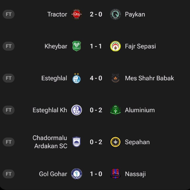صدرنشینی استقلال