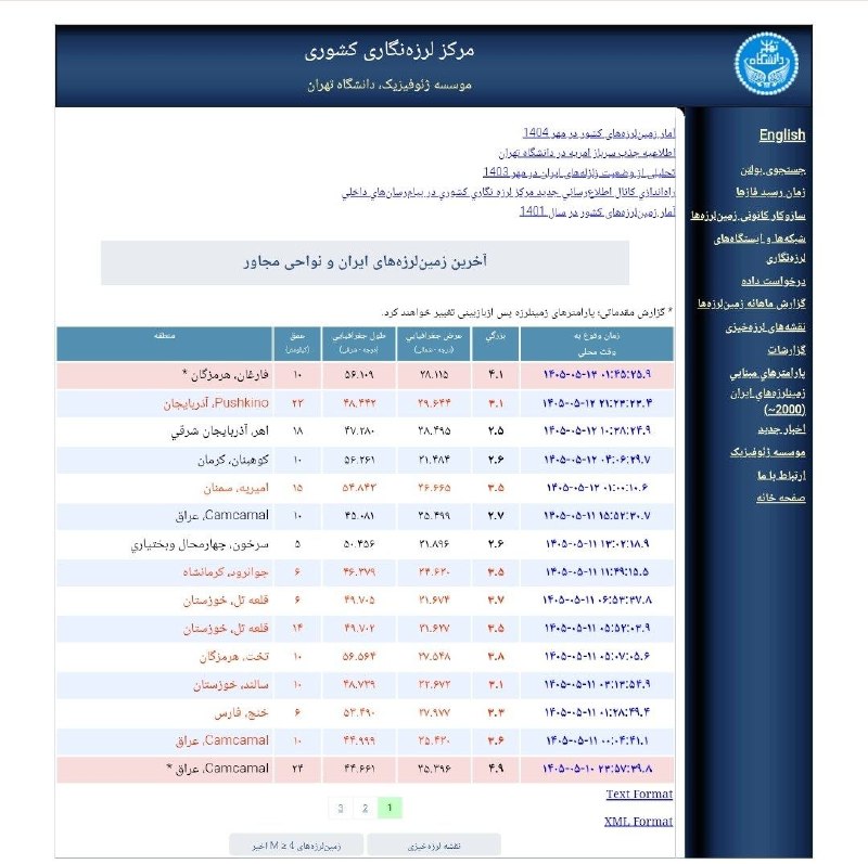 زمینلرزهای به بزرگی ۴.۱ ریشتر در عمق ۱۰ کیلومتری زمین، حوالی فارغان در استان هرمزگان را لرزاند 🌅