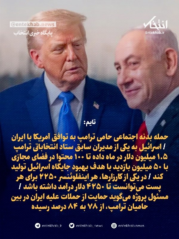حمله بدنه اجتماعی حامی ترامپ به توافق آمریکا با ایران