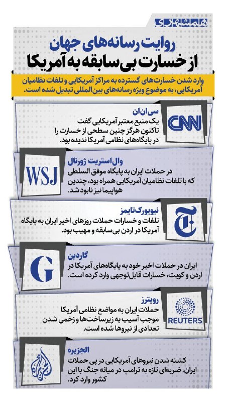 نیویورکتایمز: تلفات و خسارات اخیر به پایگاههای آمریکا توسط ایران مهیب و بیسابقه است