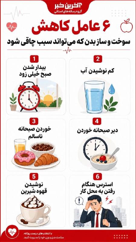 Six Factors Decreasing Metabolism That Can Cause Obesity