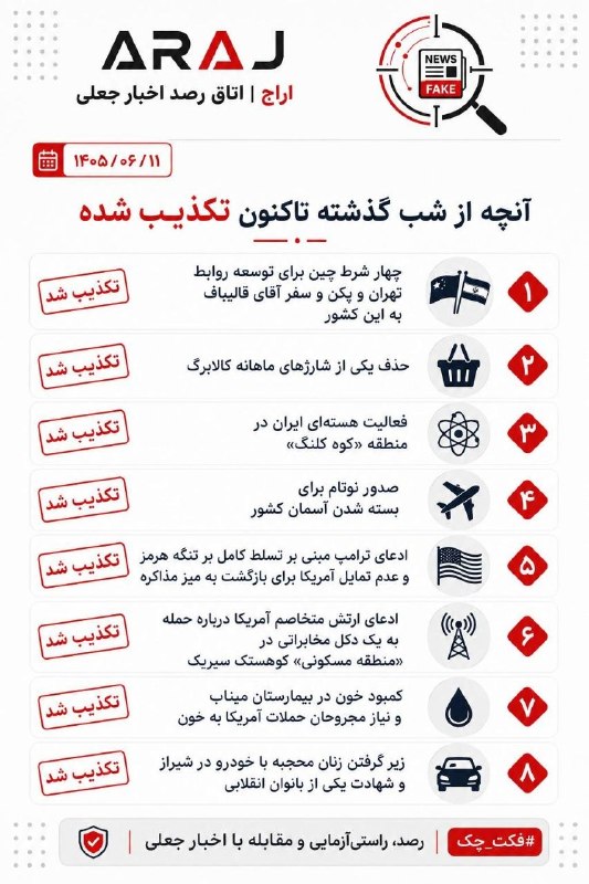 آنچه از شب گذشته تاکنون تکذیب شده چهار شرط چین برای توسعه روابط تهران و پکن و سفر آقای قالیباف به این کشور حذف یکی از شارژهای ماهانه کالابرگ فعالیت هستهای ایران در منطقه «کوه
