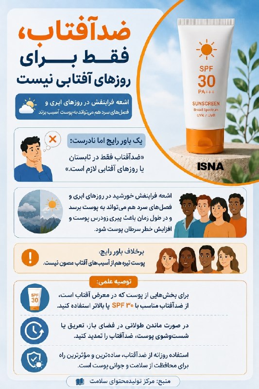 فکر میکنید ضدآفتاب فقط برای روزهای آفتابی است؟