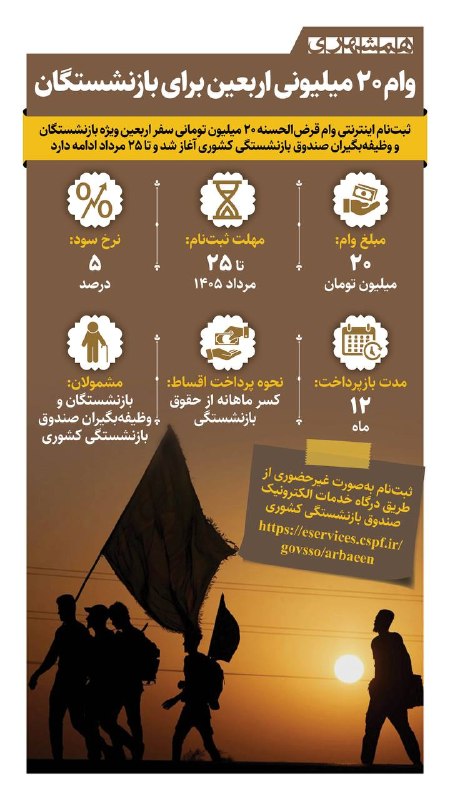 📊 بازنشستگان تا ۲۵ مرداد فرصت دارند برای دریافت وام ۲۰ میلیون تومانی سفر اربعین ثبتنام کنند
