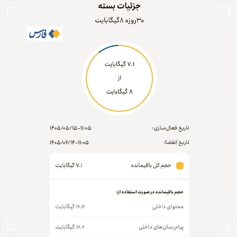 سازمان تنظیم مقررات: اعمال ضریب ۲.۷ برای اینترنت بینالملل صحت ندارد
