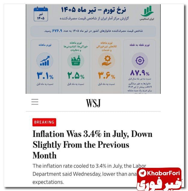 طنز ماجرا اینجاست ؛ تندروها میگن اگه یه کم دیگه مقاومت کنیم تورم آمریکا ترامپ رو مجبور به قبول شکست میکنه 🇮🇷 تورم نقطه ای ایران ۸۸ درصد 🇺🇸 تورم
