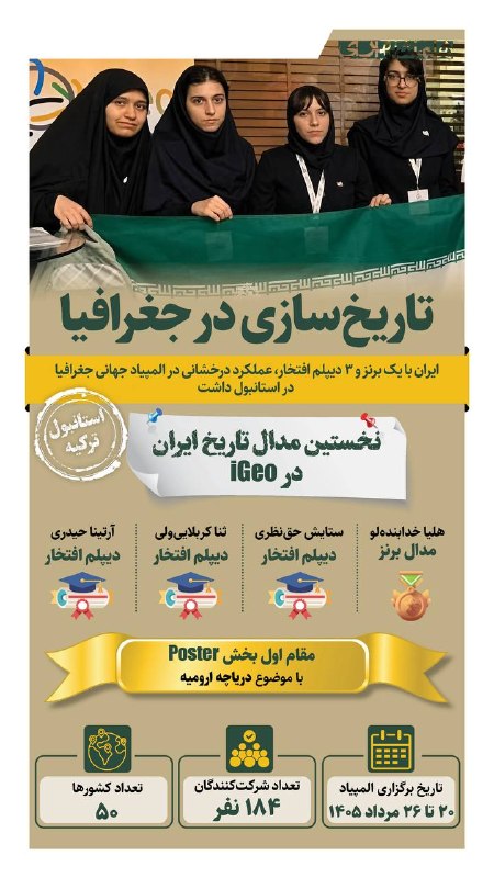 📊 ۵۰ کشور جهان در المپیاد جهانی جغرافیا شرکت کردند که ایرانیها نخستین مدالشان را در این المپیاد کسب کردند