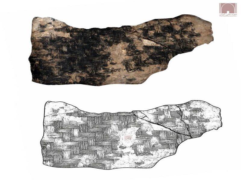 Historical Account of Floor Coverings in Iran from Neolithic Mats to Safavid Carpets