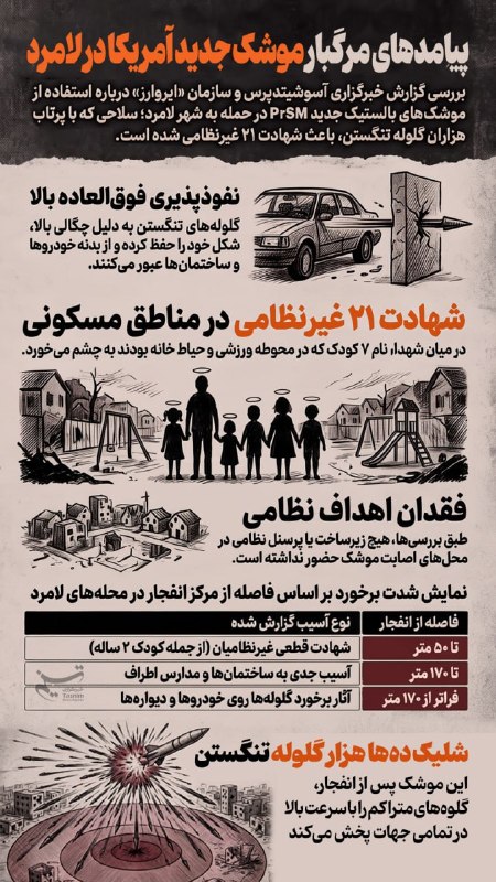پیامدهای مرگبار موشک جدید آمریکا در لامرد