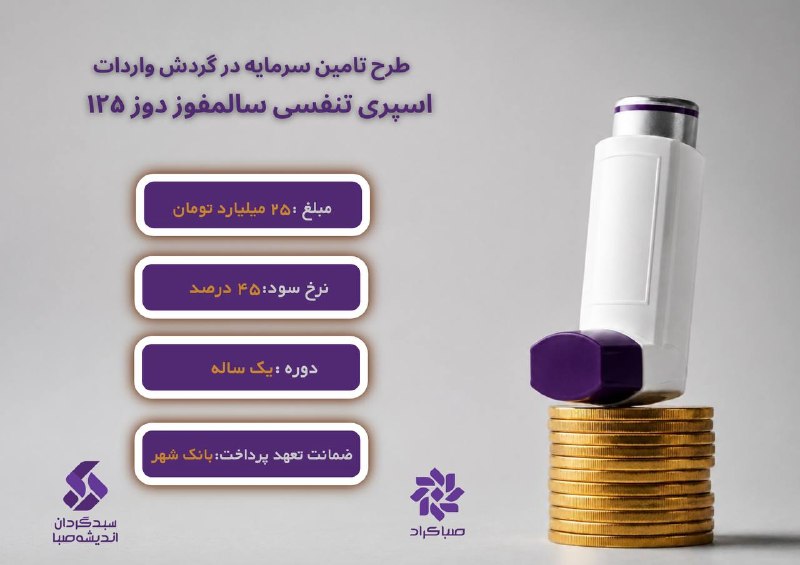 Investment Opportunity on Saba Crowd Crowdfunding Platform
