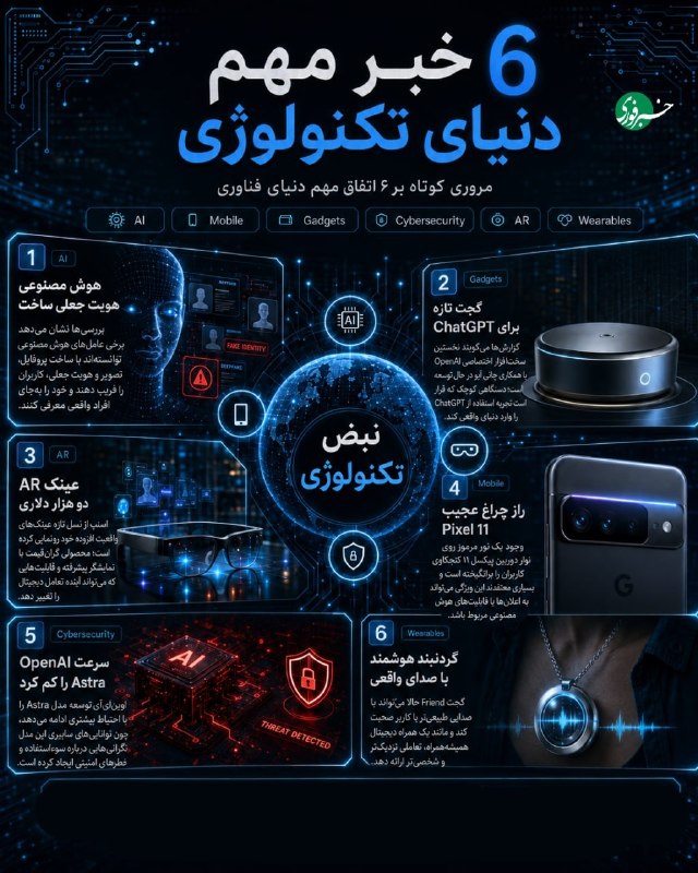 این هفته در دنیای فناوری چه گذشت؟