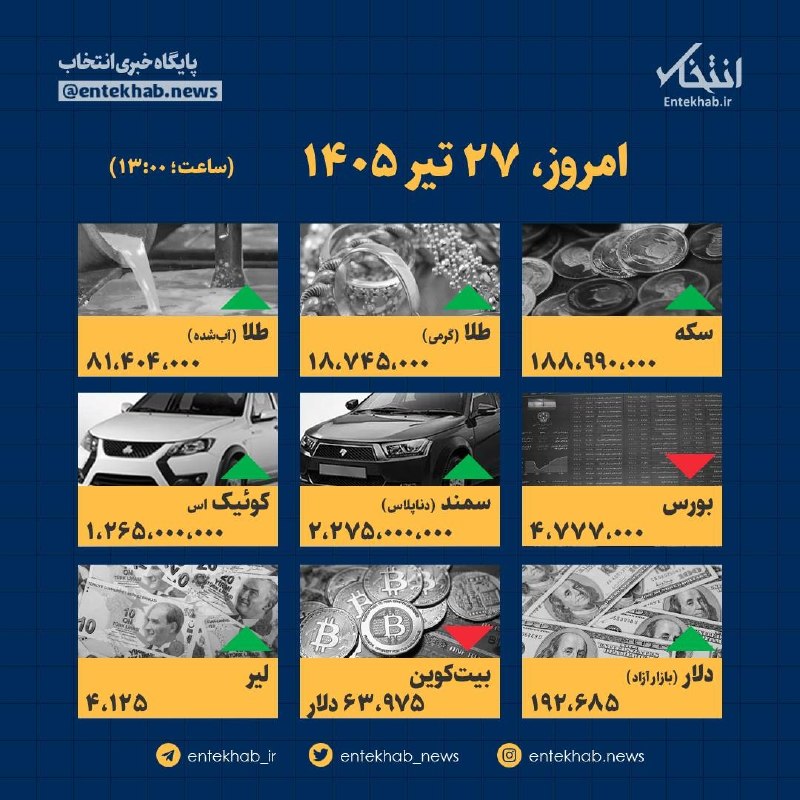قیمتها در ۲۷ تیرماه چقدر است؟