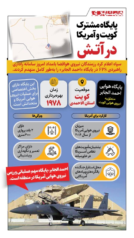 اهمیت حمله ایران به پایگاه احمدالجابر کویت