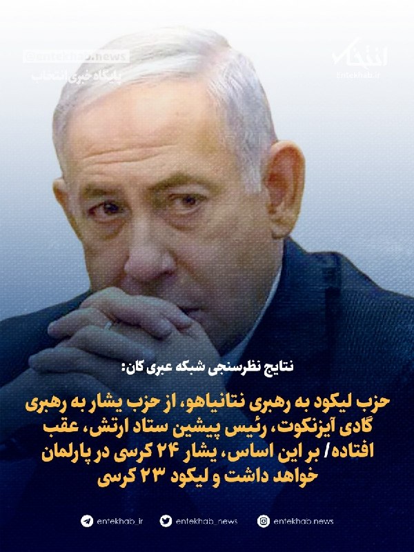 نتایج نظرسنجی شبکه عبری کان: حزب لیکود به رهبری نتانیاهو، از حزب یشار به رهبری گادی آیزنکوت، رئیس پیشین ستاد ارتش، عقب افتاده/ بر این اساس، یشار ۲۴